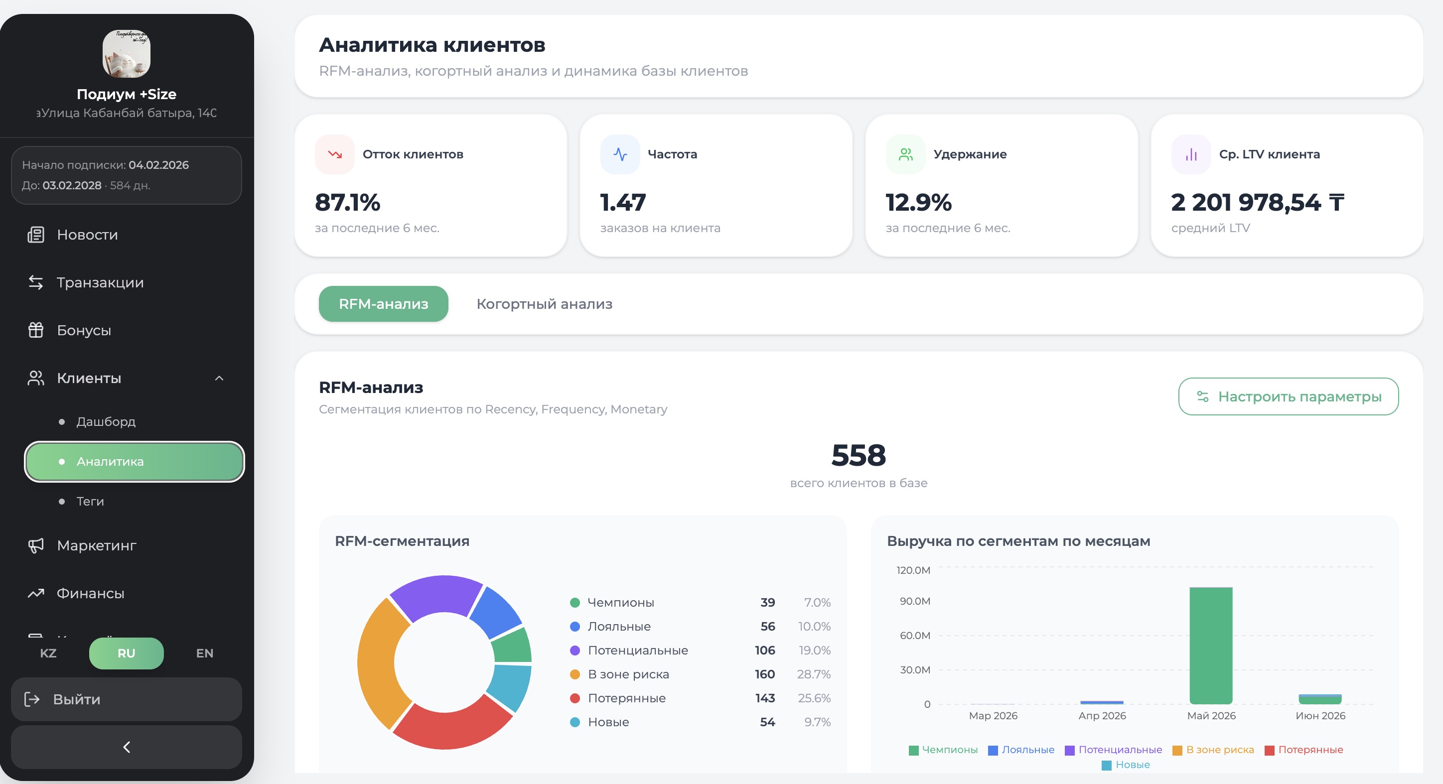 Sagi dashboard
